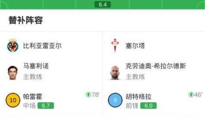 蜘蛛直播app下载-比利亚雷亚尔2-1塞尔塔，尼古拉-佩佩破门，赫拉德-莫雷诺点射